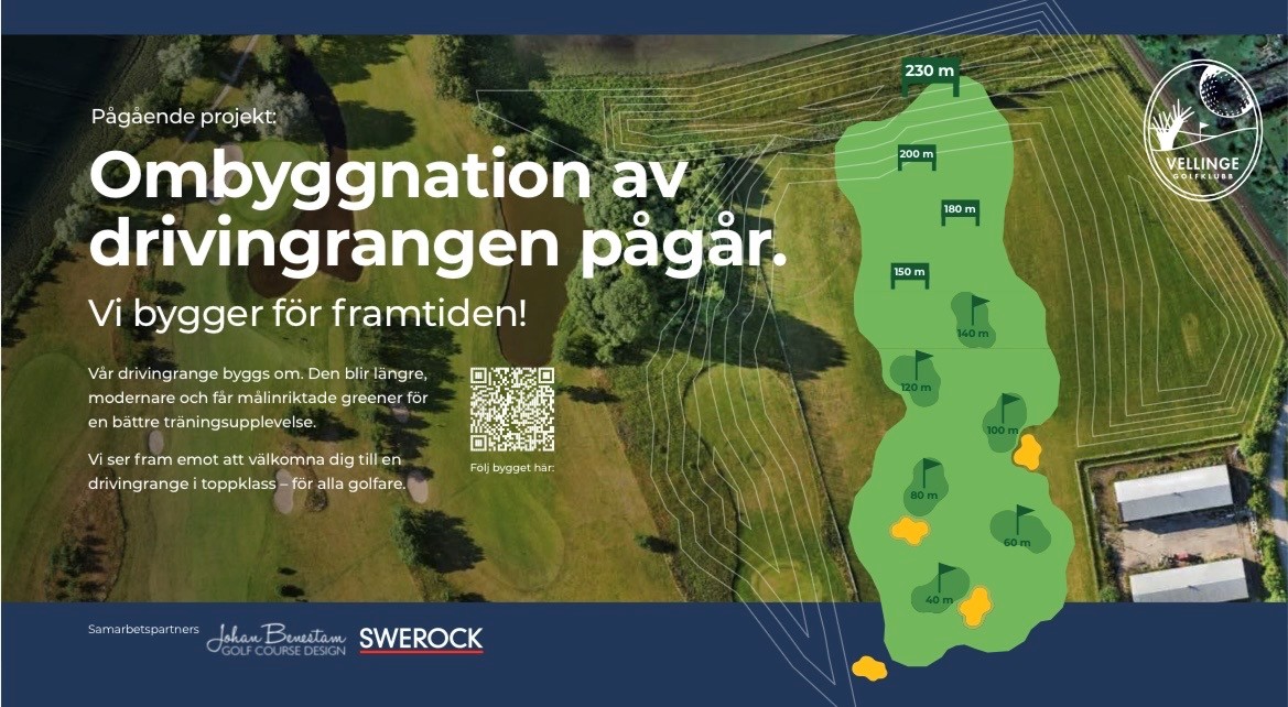 Ombyggnation Pågår